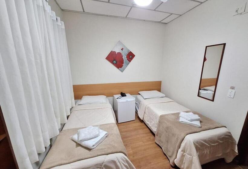 Economy Kamer, Itapema