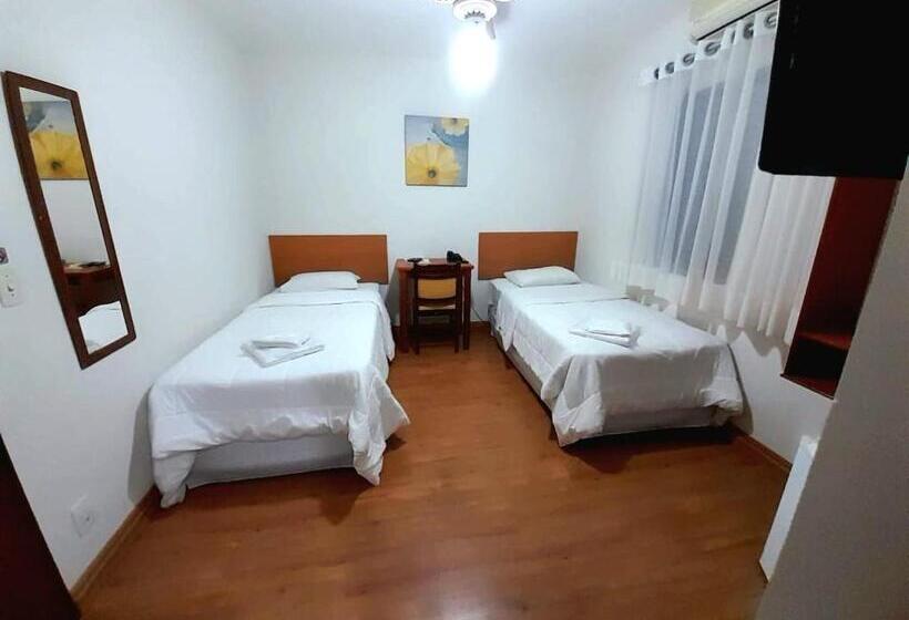 Economy Kamer, Itapema