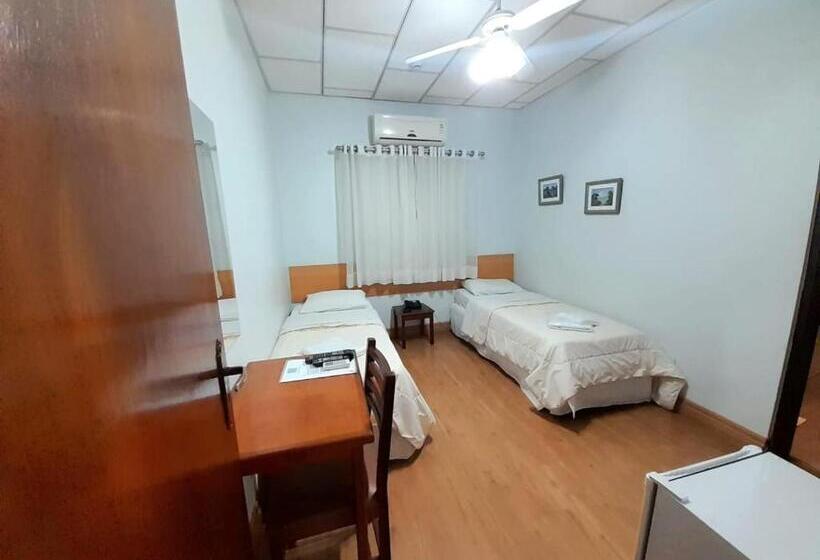 Economy Kamer, Itapema