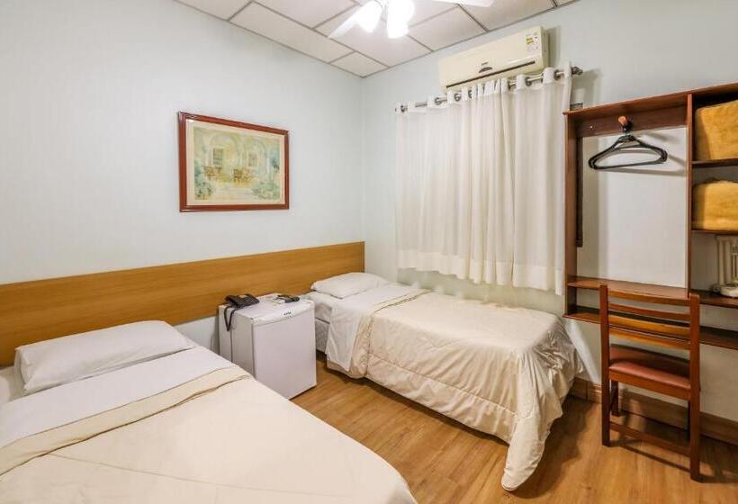 Economy Kamer, Itapema