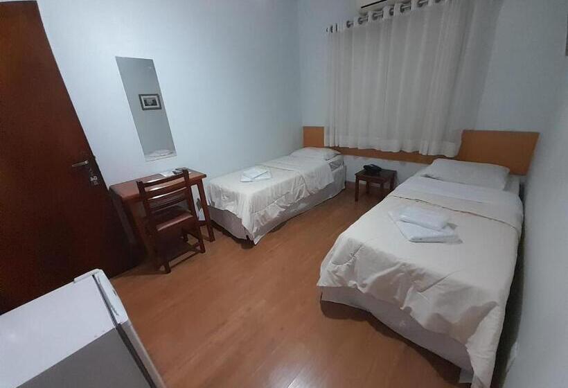 Economy Kamer, Itapema