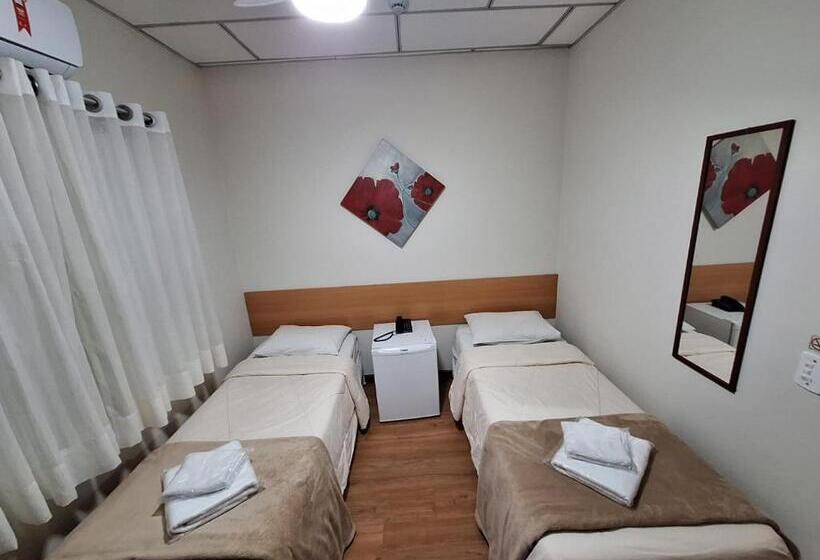 Economy Kamer, Itapema