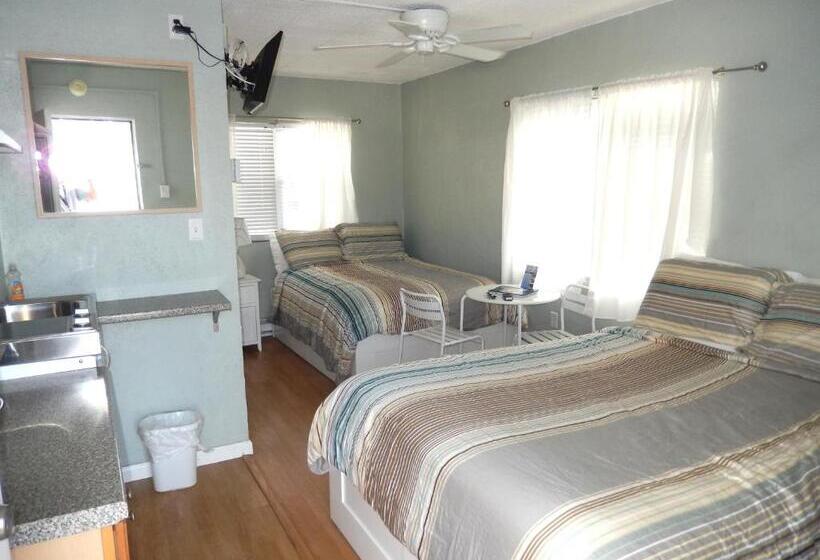 إستوديو قياسى, Sifting Sands Motel