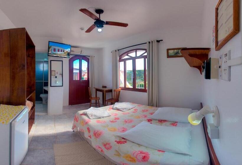 スタンダードルーム, Lobo