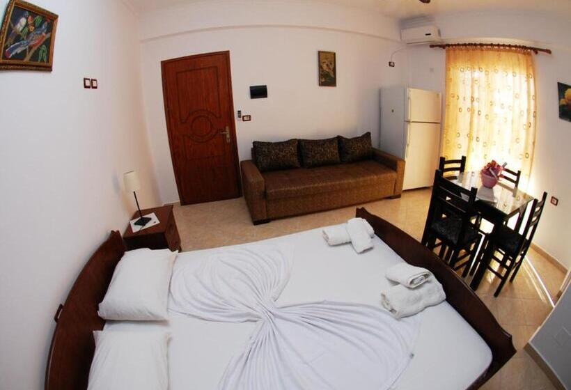 غرفة قياسية ثلاثية, Erioni