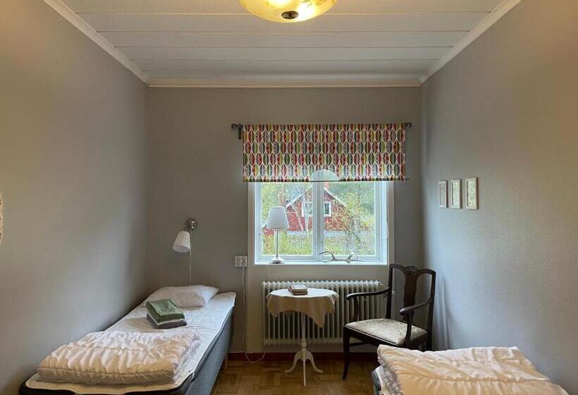 חדר סטנדרט, Jokkmokks Vandrarhem åsgård