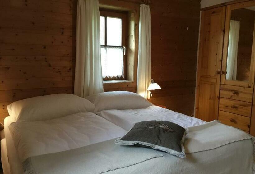 Standardrum, Haus Sonnleitn