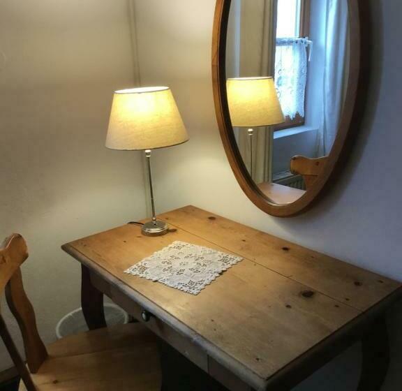 Standardrum, Haus Sonnleitn