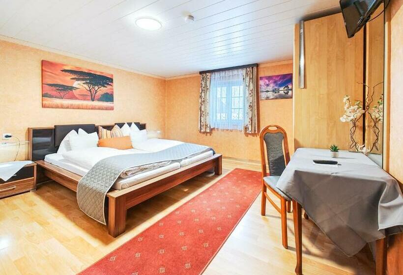 غرفة قياسية, Partenerhof