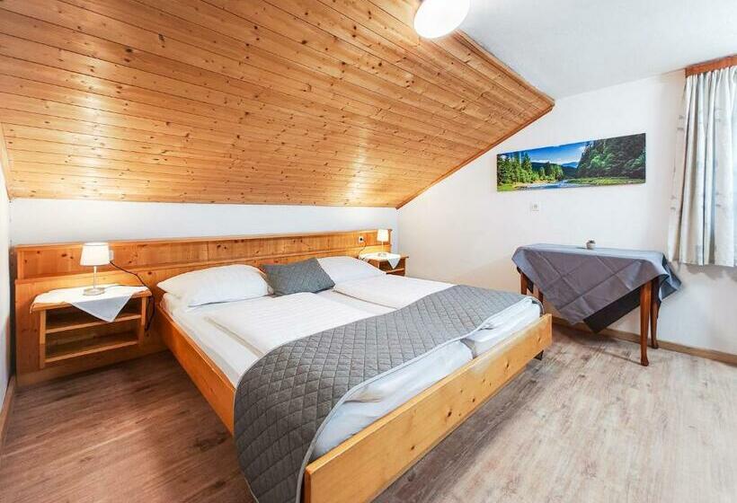 غرفة قياسية, Partenerhof