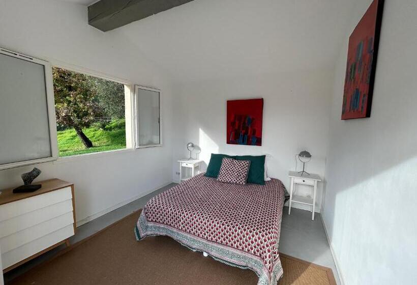 스탠다드 룸 풀장 전망, Rama Casa