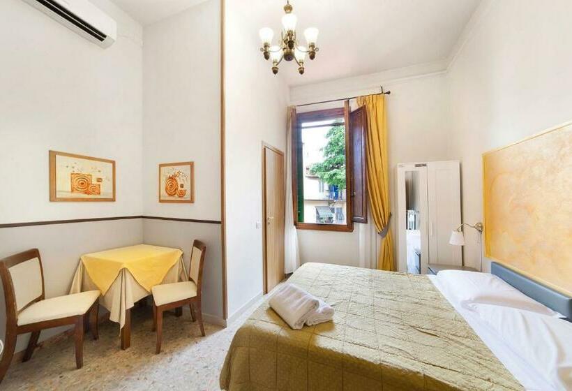 اتاق استاندارد, Melody House