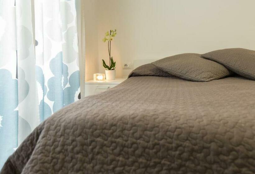 غرفة قياسية, Bmode