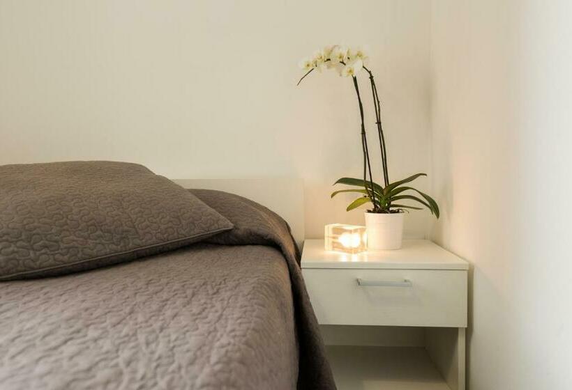 غرفة قياسية, Bmode