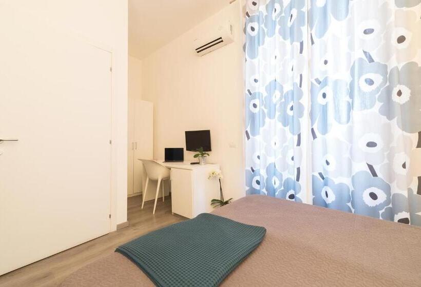 غرفة قياسية, Bmode