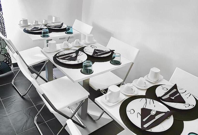 غرفة قياسية ثلاثية, Bmode