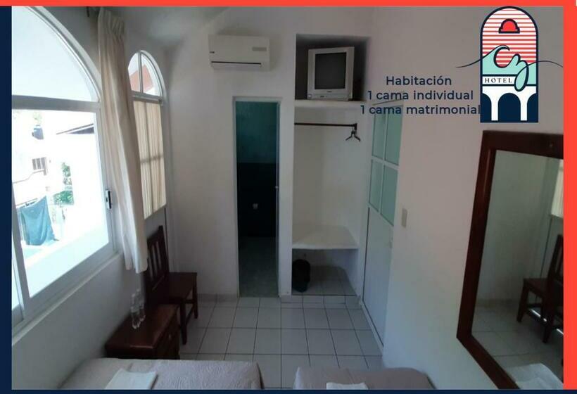 غرفة قياسية, Cz