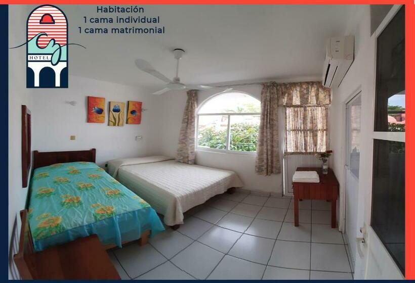 غرفة قياسية, Cz