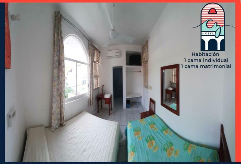 غرفة قياسية, Cz