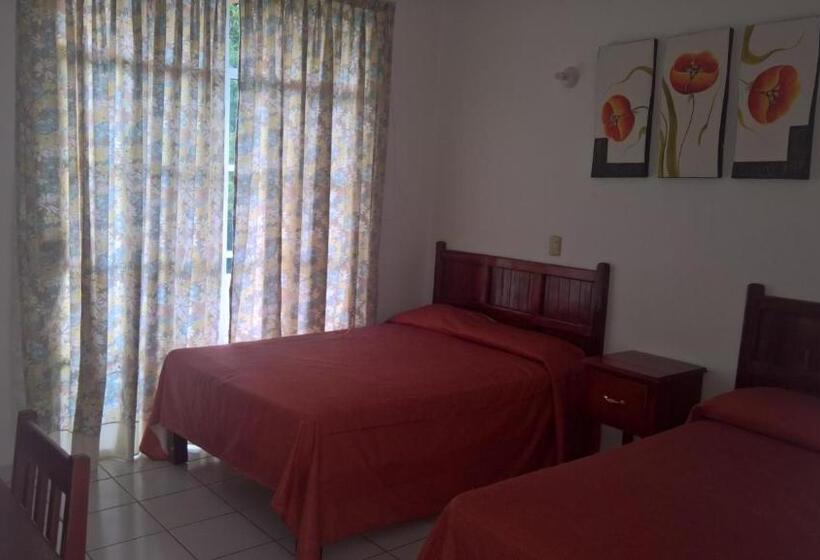 غرفة قياسية, Cz