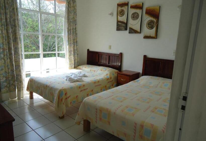 غرفة قياسية, Cz