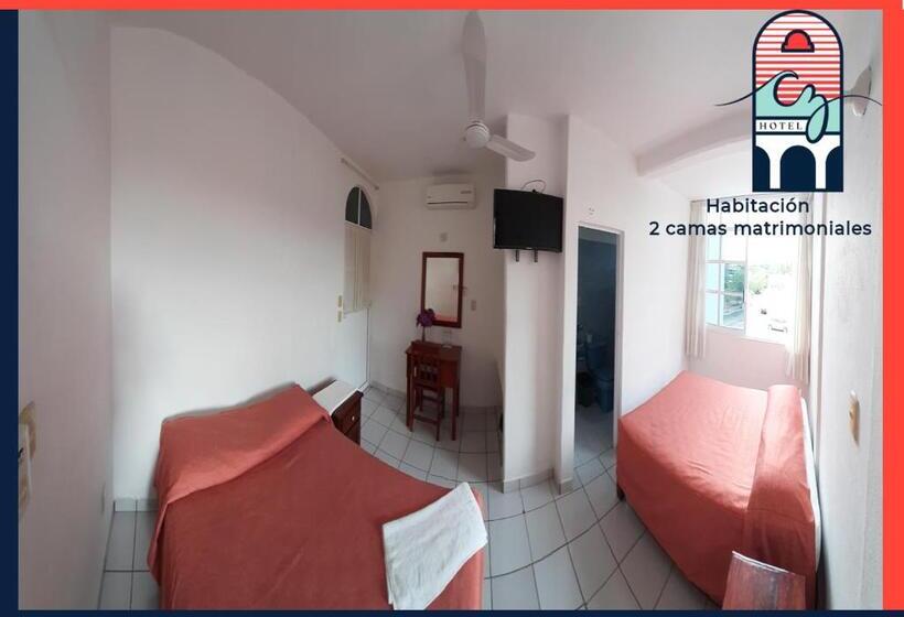 غرفة قياسية, Cz