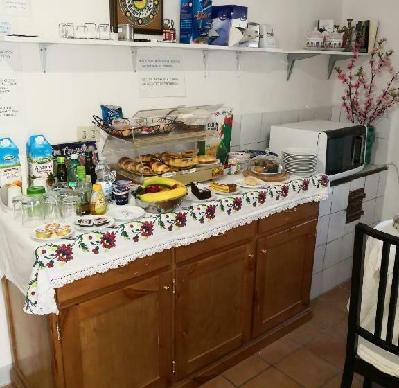 غرفة إقتصادية, Palazzo Della Marra