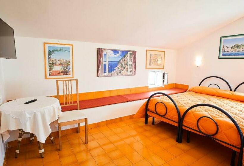 غرفة إقتصادية, Palazzo Della Marra