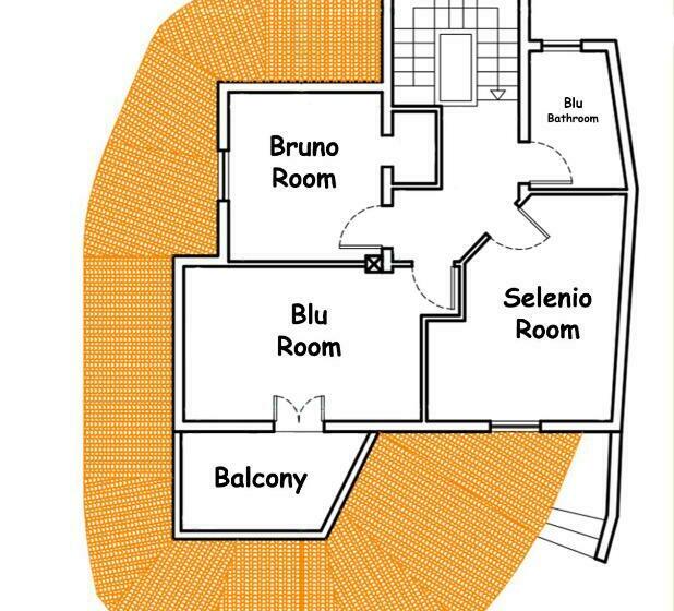 اتاق استاندارد, La Villetta