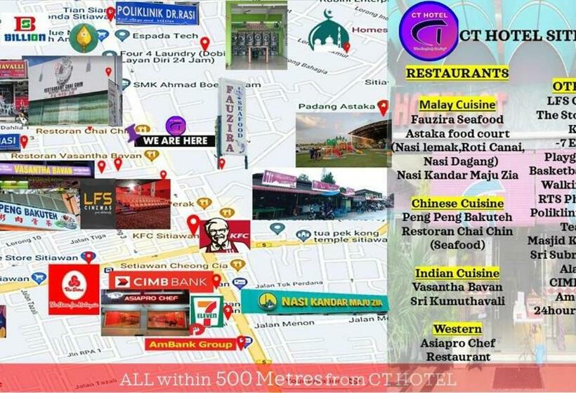 סוויטה משפחתית, Ct