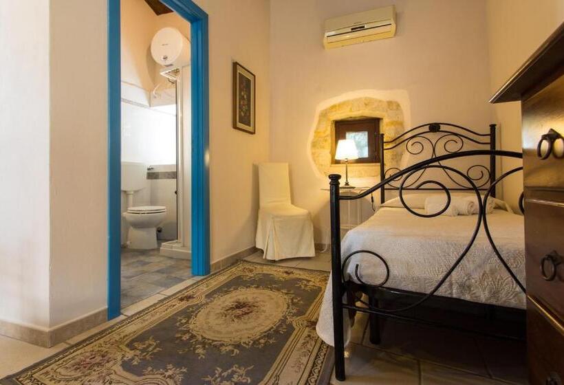 标准间, Case Passamonte Agriturismo Resort & Rooms