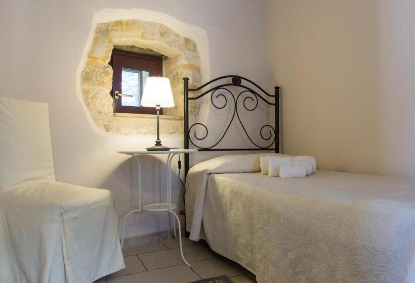 标准间, Case Passamonte Agriturismo Resort & Rooms