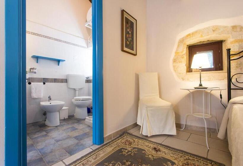 标准间, Case Passamonte Agriturismo Resort & Rooms