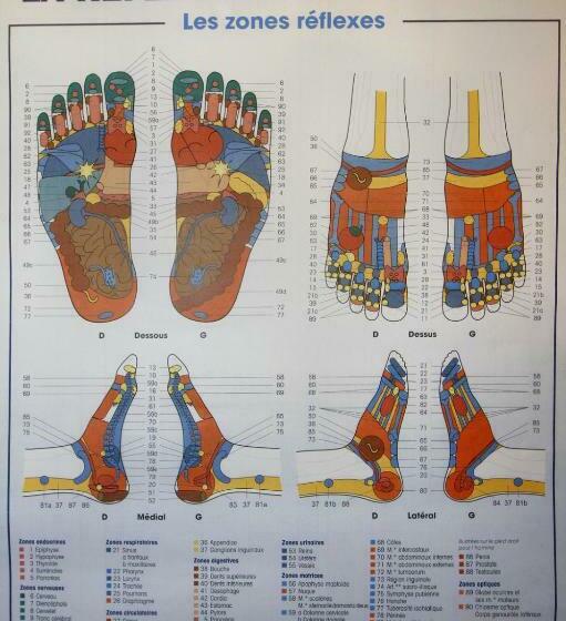 스탠다드 룸 킹사이즈 침대, A L Inattendue