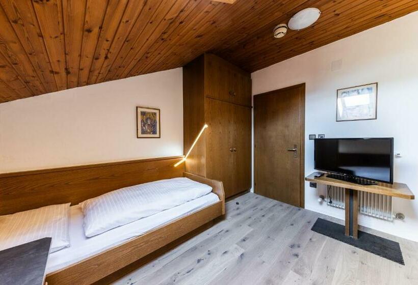 标准单人间, Fines