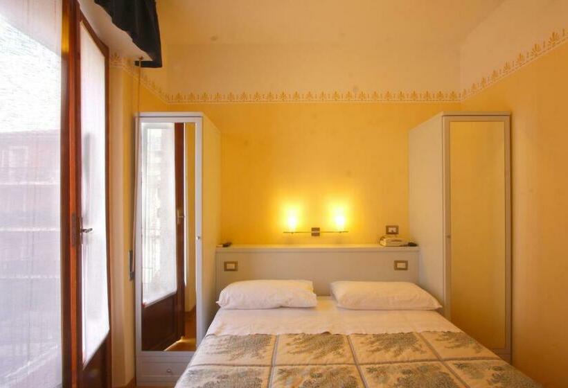 חדר סטנדרט, Centrale