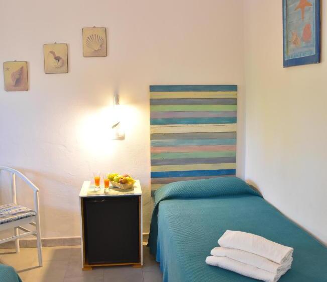 スタンダードトリプルルーム, Kontiki