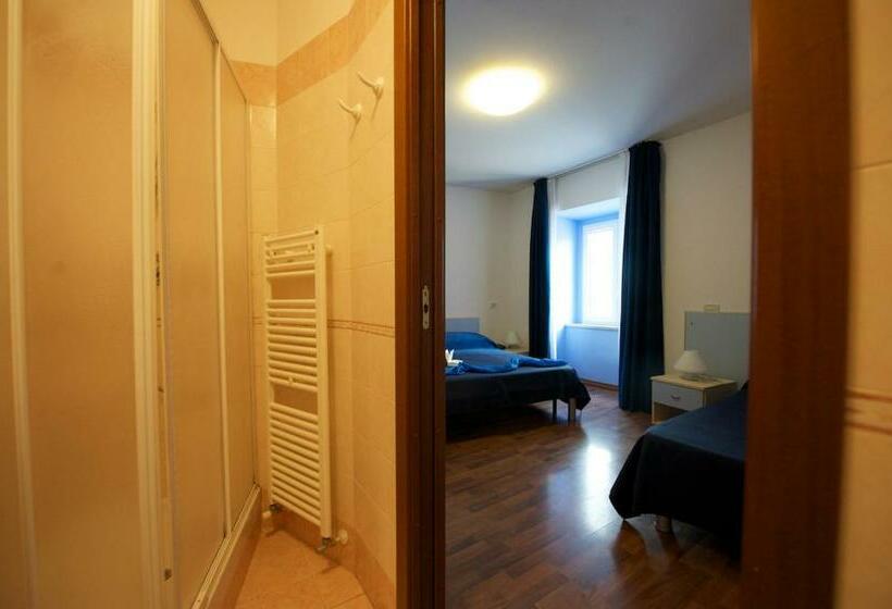 غرفة قياسية ثلاثية, La Bussola