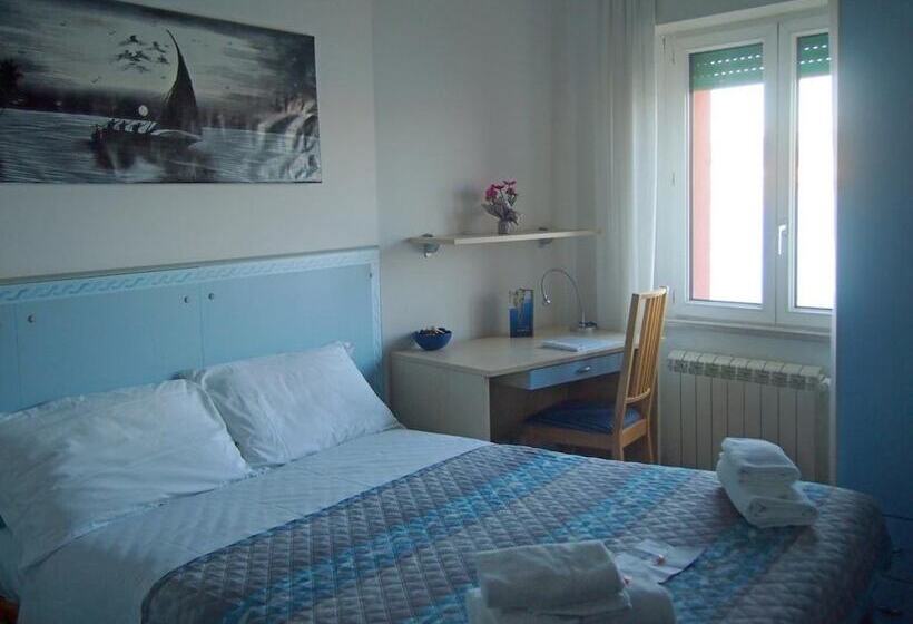 غرفة قياسية, La Bussola