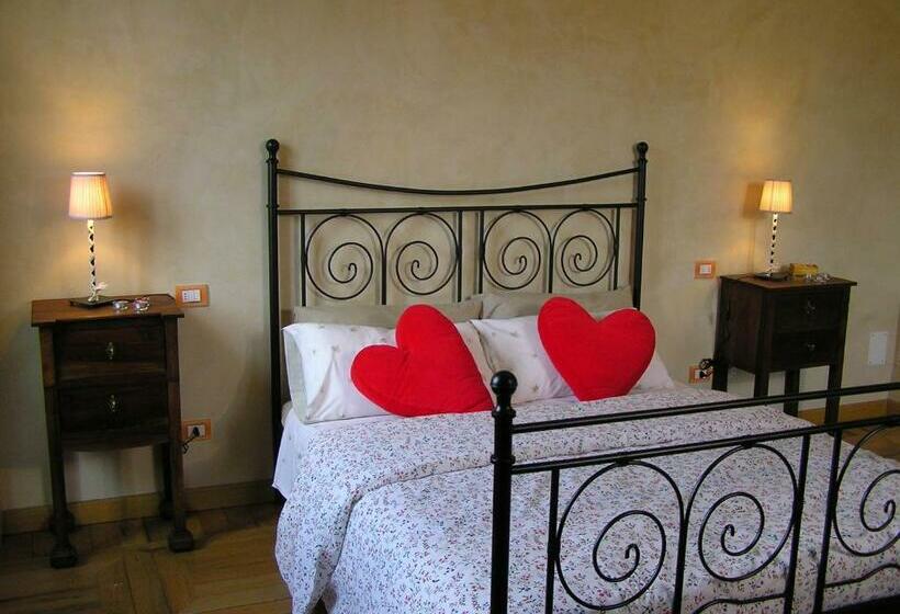 חדר סטנדרט נוף לאגם, Bed & Breakfast Villa Palma