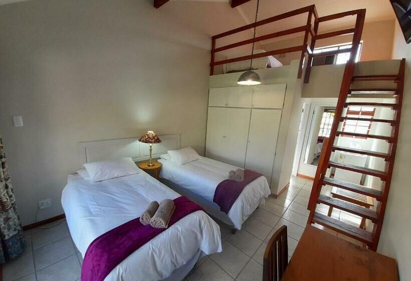 اتاق استاندارد, Baron's Palace