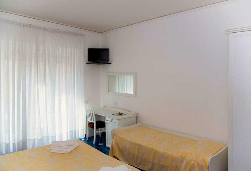 غرفة قياسية ثلاثية, De Rosa