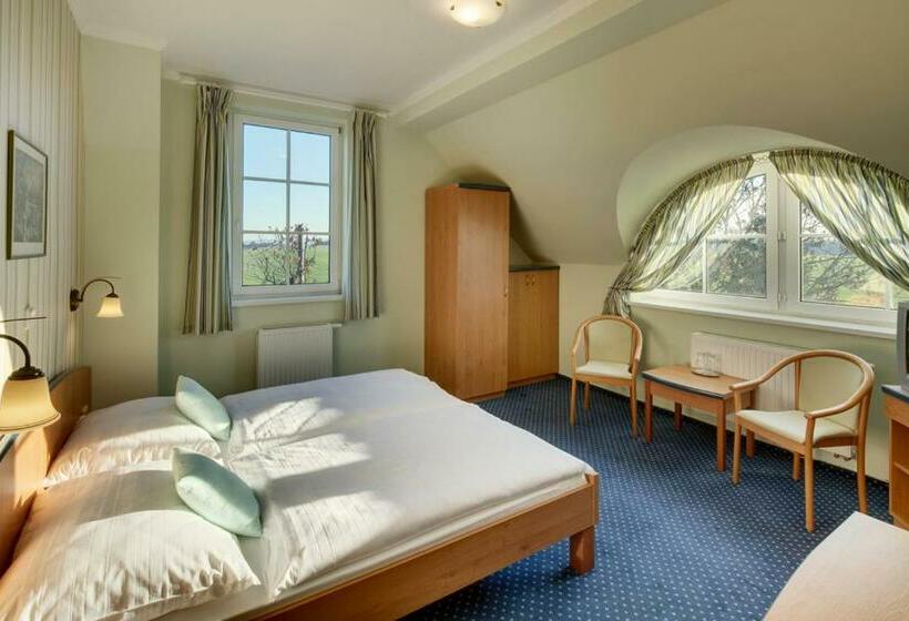 スタンダード４人部屋, Kolonie