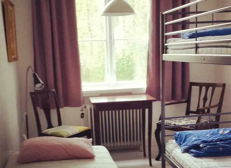 スタンダードルーム, Stf Landskrona Hostel