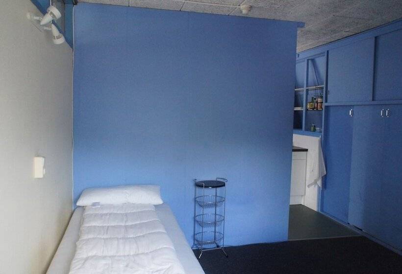 패밀리 스튜디오, The Budget