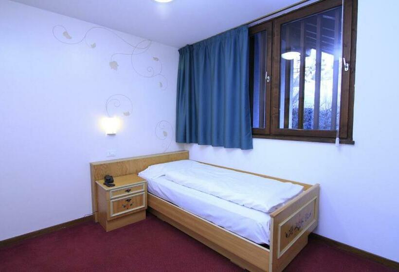 Pokój Standard Jednoosobowy, Panorama