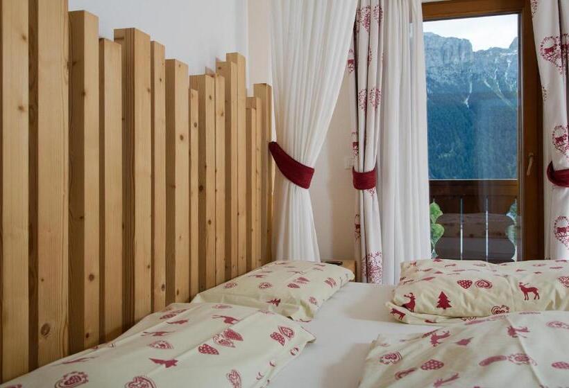 Люкс, Gran Mugon