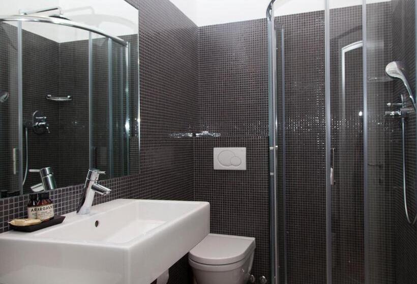 اتاق کامفورت با چشم‌انداز کنار دریا, Ril