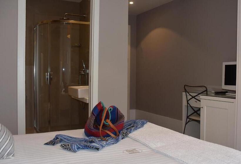 اتاق کامفورت با چشم‌انداز کنار دریا, Ril