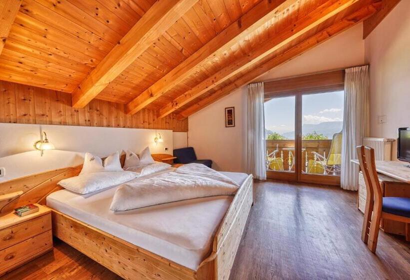 Номер Deluxe, Stefanie